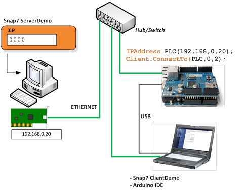 Descrizione: C:\Deploy Settimino 1.0\www\sym_platform_file\image001.png